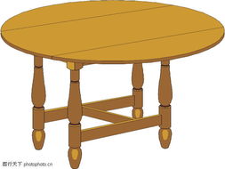 探索家具與家居用品的視覺世界 從家具圖到用品圖庫的全面指南